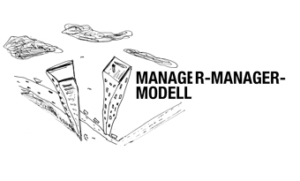 Manager-Manager-Modell